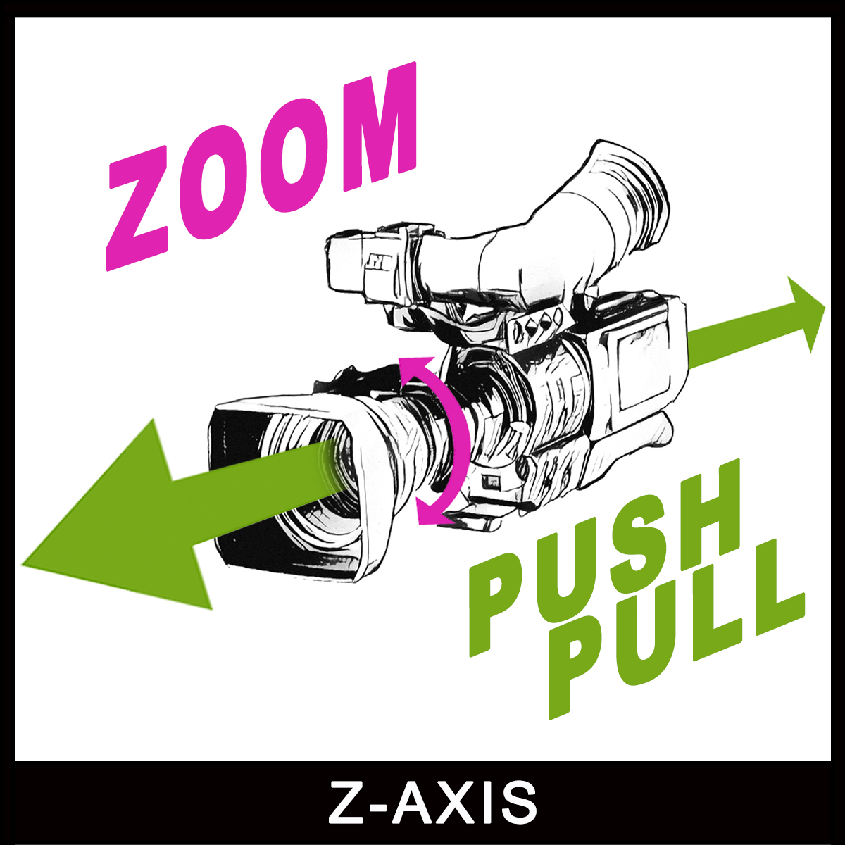 z axis photography