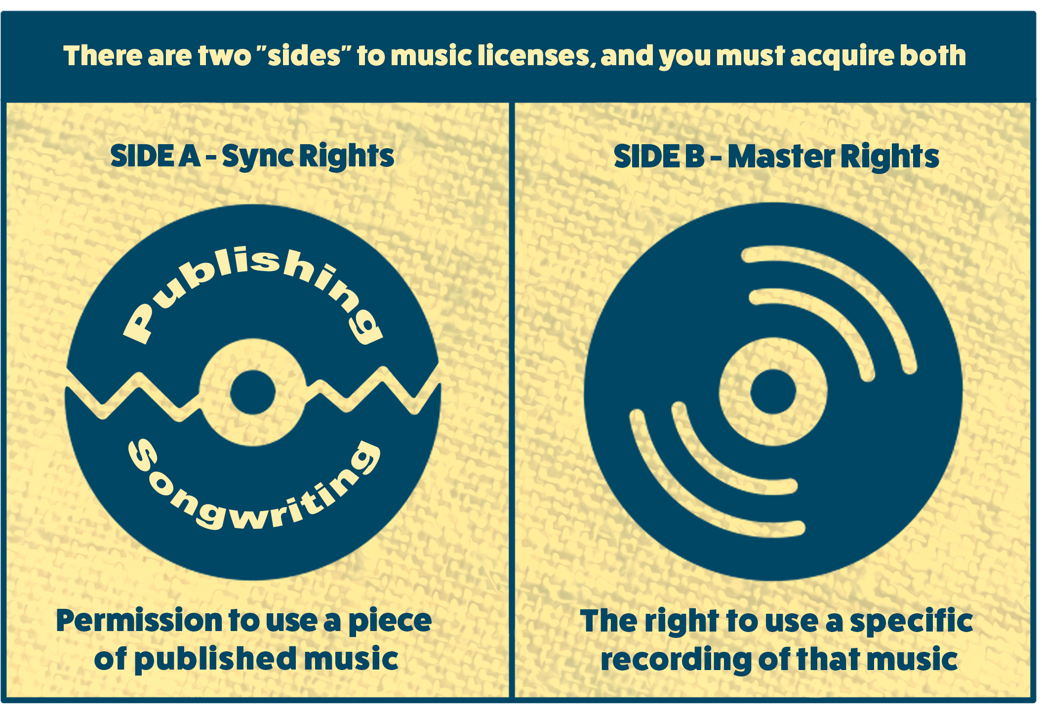 musiclicenses_v1